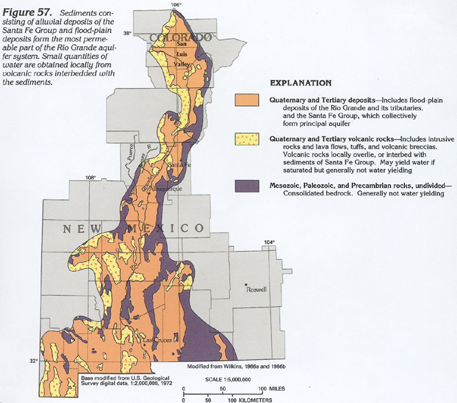 USGS Cross Section